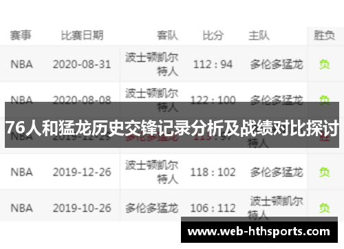 76人和猛龙历史交锋记录分析及战绩对比探讨