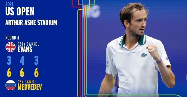 hth官网入口-不丢一盘挺进美网八强 梅德维德夫进决赛无悬念？